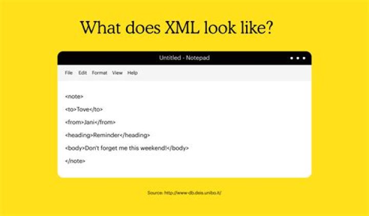 XML