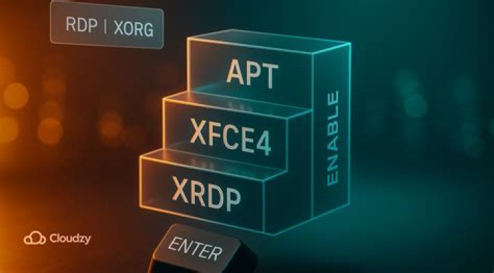 xrdp and xfce4 Ubuntu > 18.04 Unusable