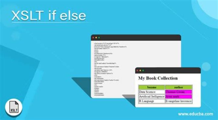 XSL if: test with multiple test conditions