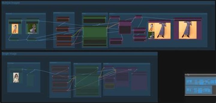Xwrapper.config edit Xwrapper.config edit