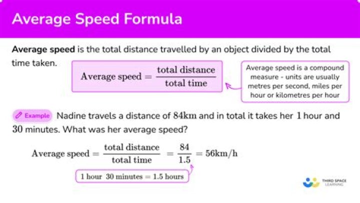 Y=(25x)/(x-25) If average speed is 50km on a roundtrip