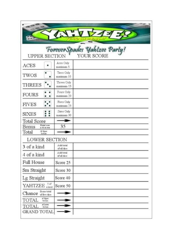 Yahtzee game, probability of getting full house,4 of a kind