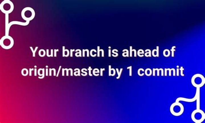 Your branch is ahead of 'origin/master' by 3 commits