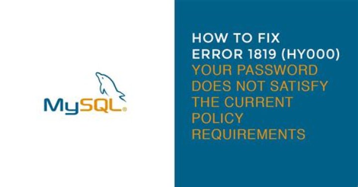 Your password does not satisfy the current policy requirements