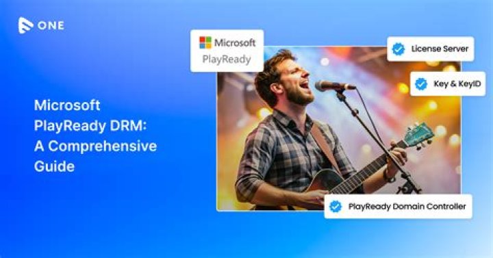 Youtube-dl: Decrypt and/or play MP4 - PlayReady/DRM/cenc/dash