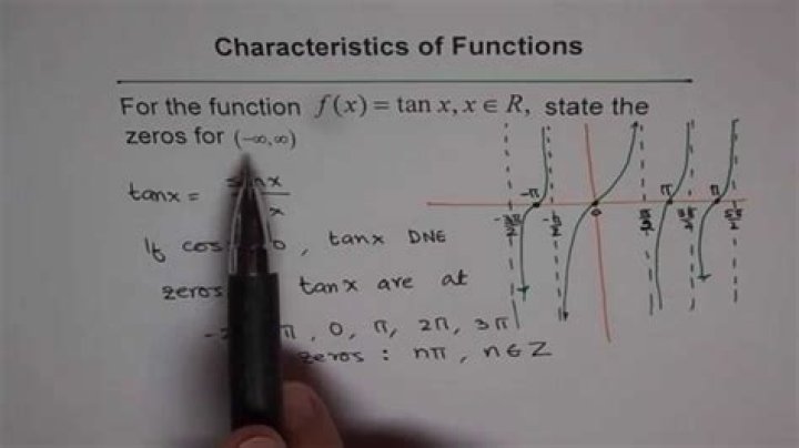 zeroes of tan function